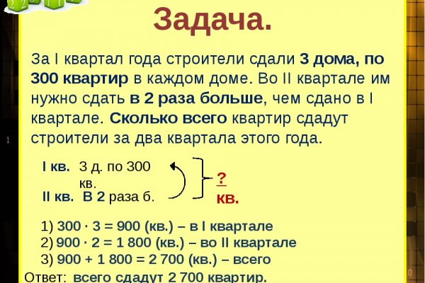 Восстановить аккаунт кракен